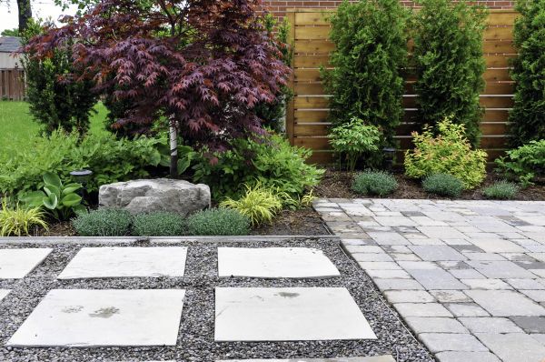 Cost of Garden Hardscaping in North Canton